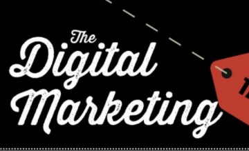 The Digital Marketing Talent Gap