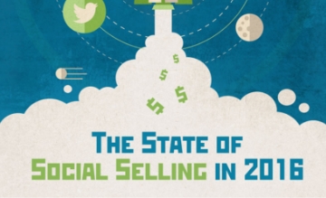 The State of Social Selling in 2016